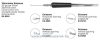 KATENA K4-5200 SCISSORS STR HORIZ 20 GA KATENA K4-5200 SCISSORS STR HORIZ 20 GA