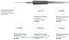 KATENA K5-7520 FORCEPS SMOOTH W/TEETH 20 GA KATENA K5-7520 FORCEPS SMOOTH W/TEETH 20 GA