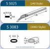 LABTICIAN S5025+S3083 Retina Implantátum - LABTICIAN S5025 Retina Implantátum - Szilikon szalag 0,6mm x 2,5mm x 135,0mm 5db/doboz - 240 Style + Ovális gyűrű Szilikon 1,6mm x 2,5mm x 5,0mm 5db/doboz 